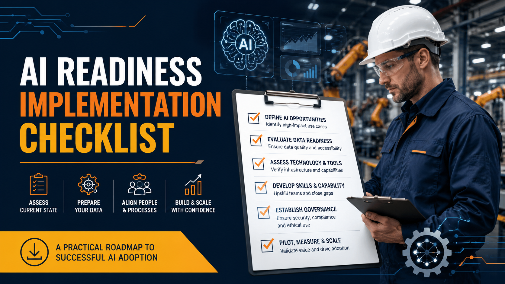 AI Readiness Implementation Checklist